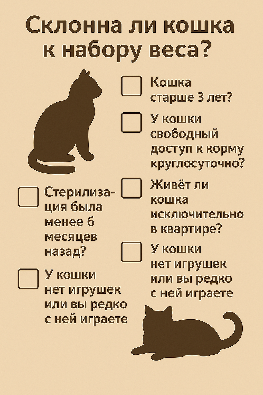 test-ves-riski-u-sterilizovannoj-koshki-1