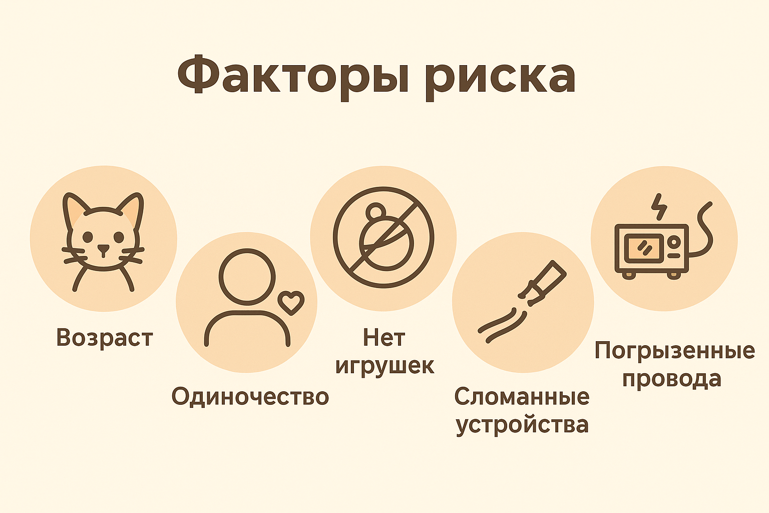 priznaki-chto-koshka-gryzyot-provoda