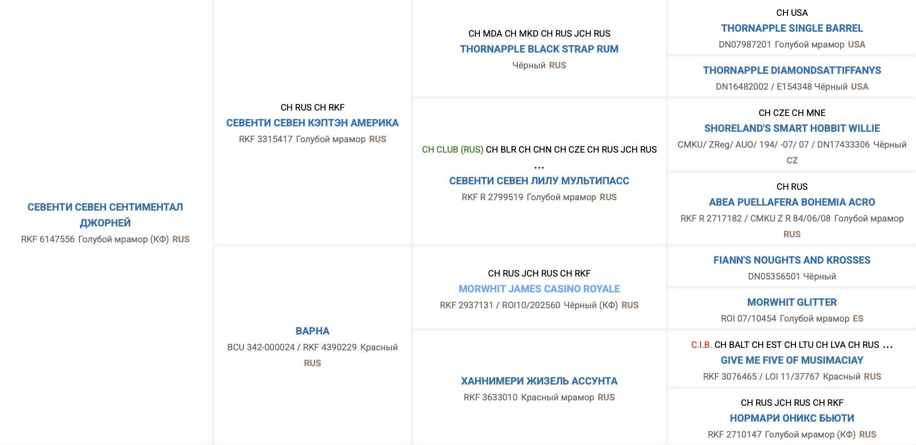 Родословная