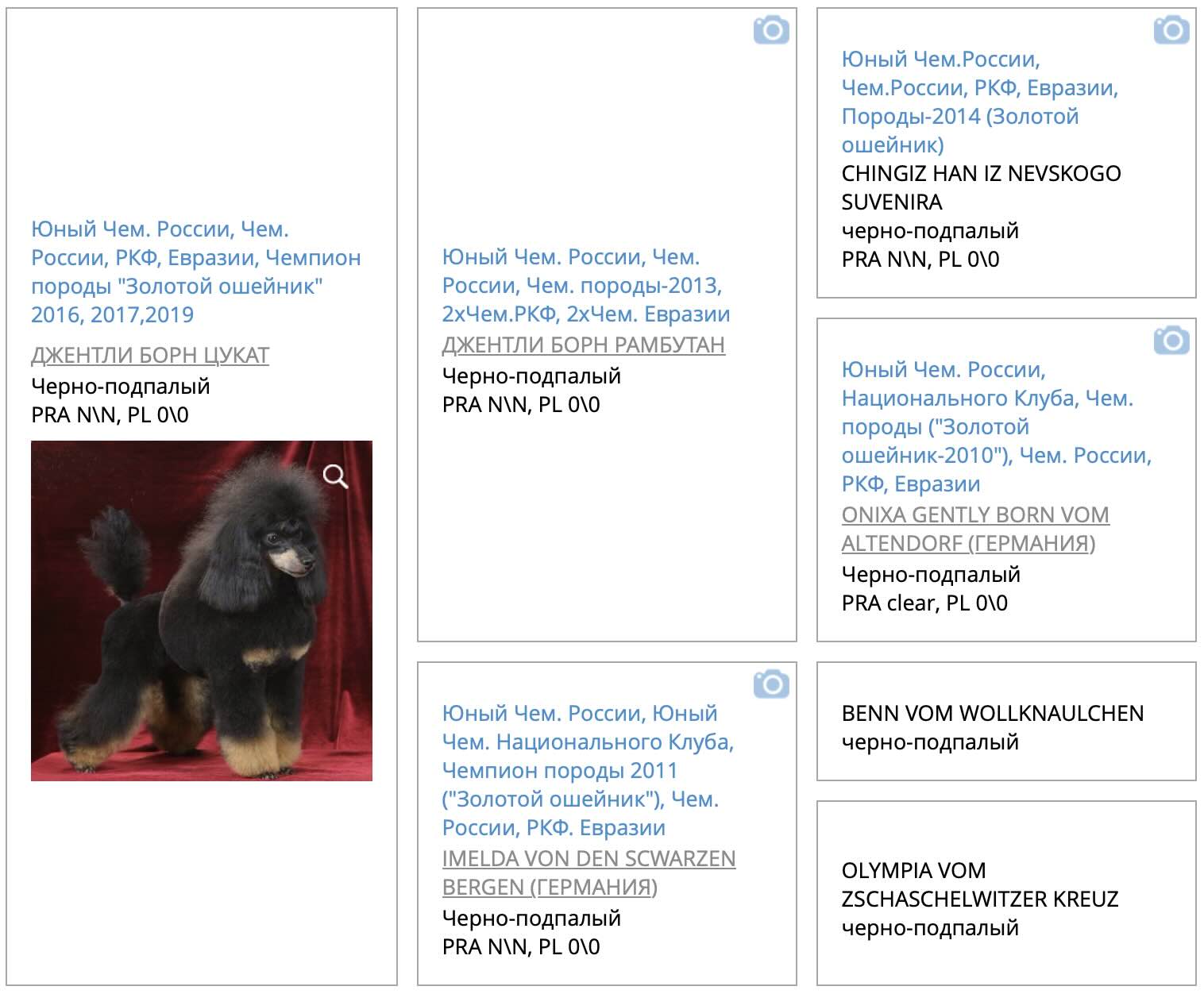 Родословная