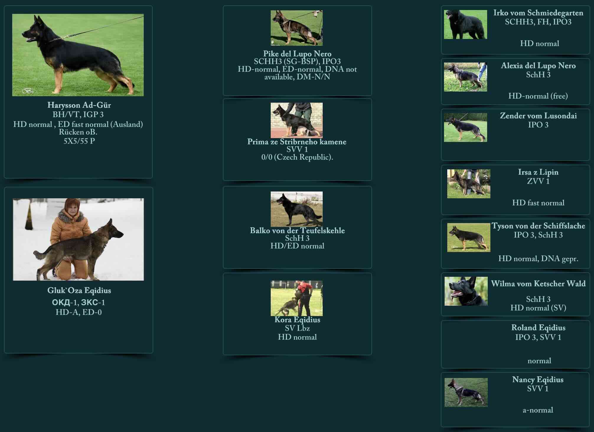 Родословная