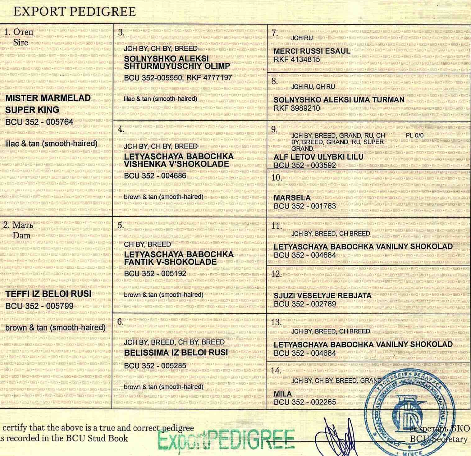 Родословная