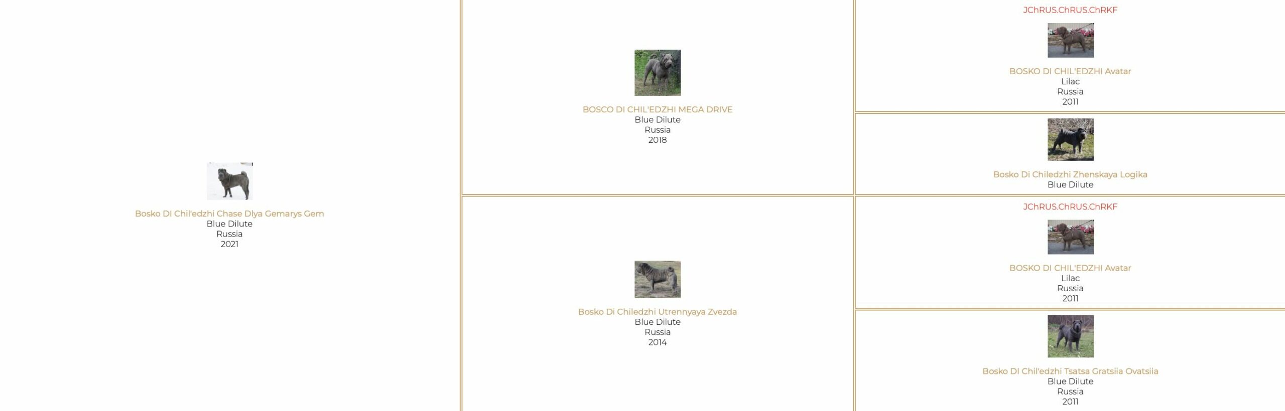 Родословная