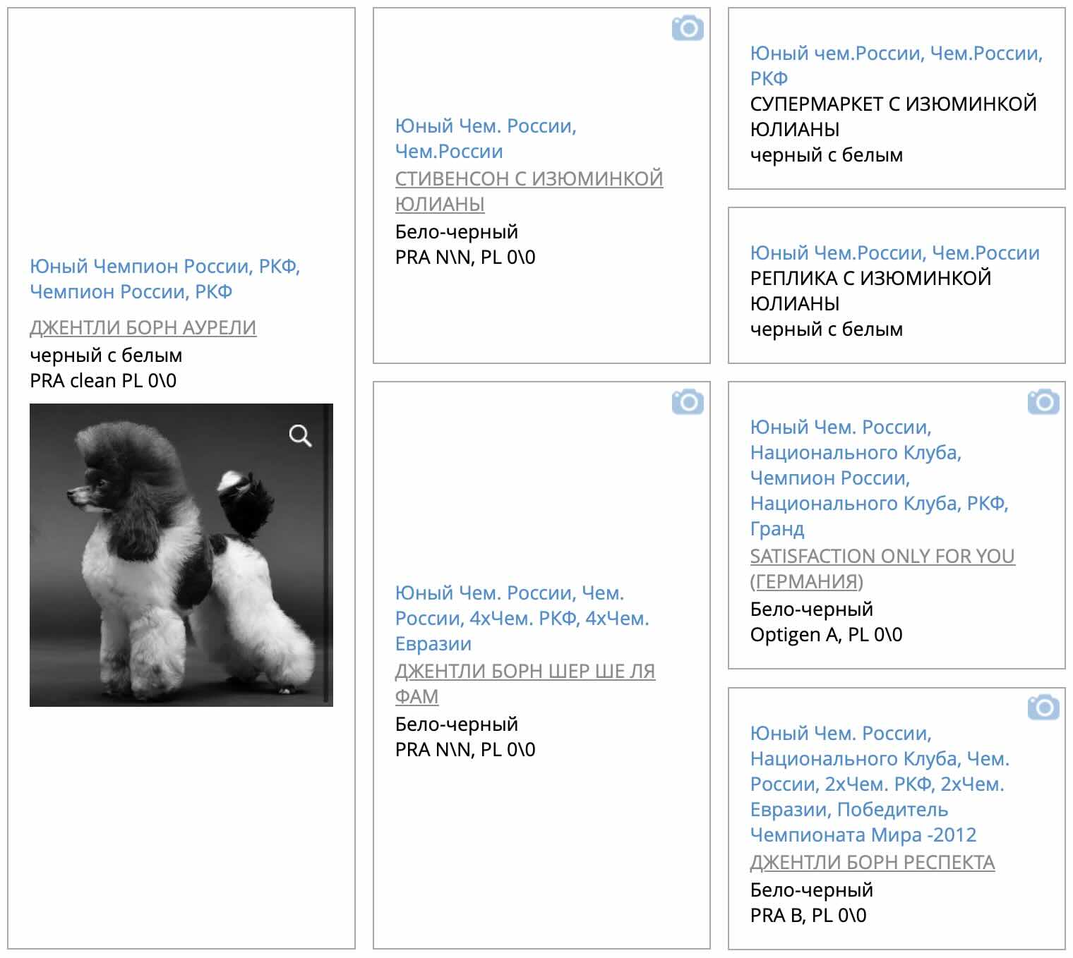 Родословная