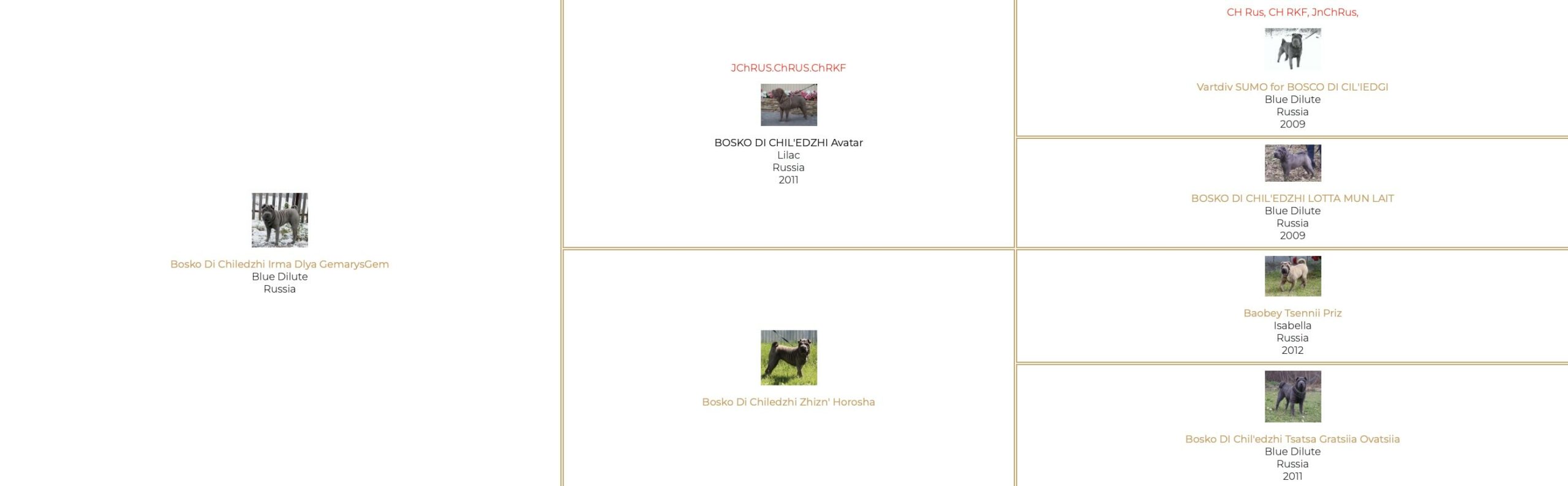 Родословная