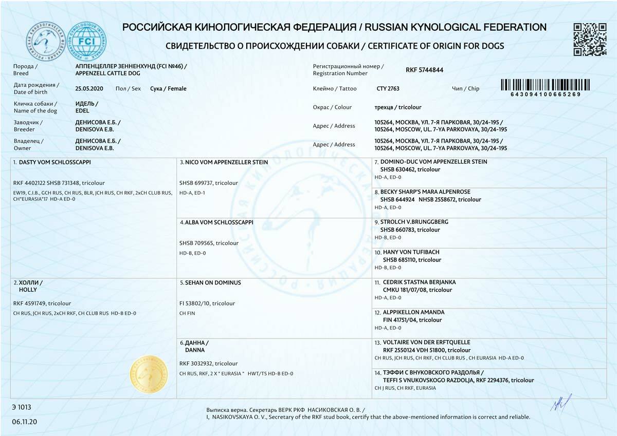 Родословная