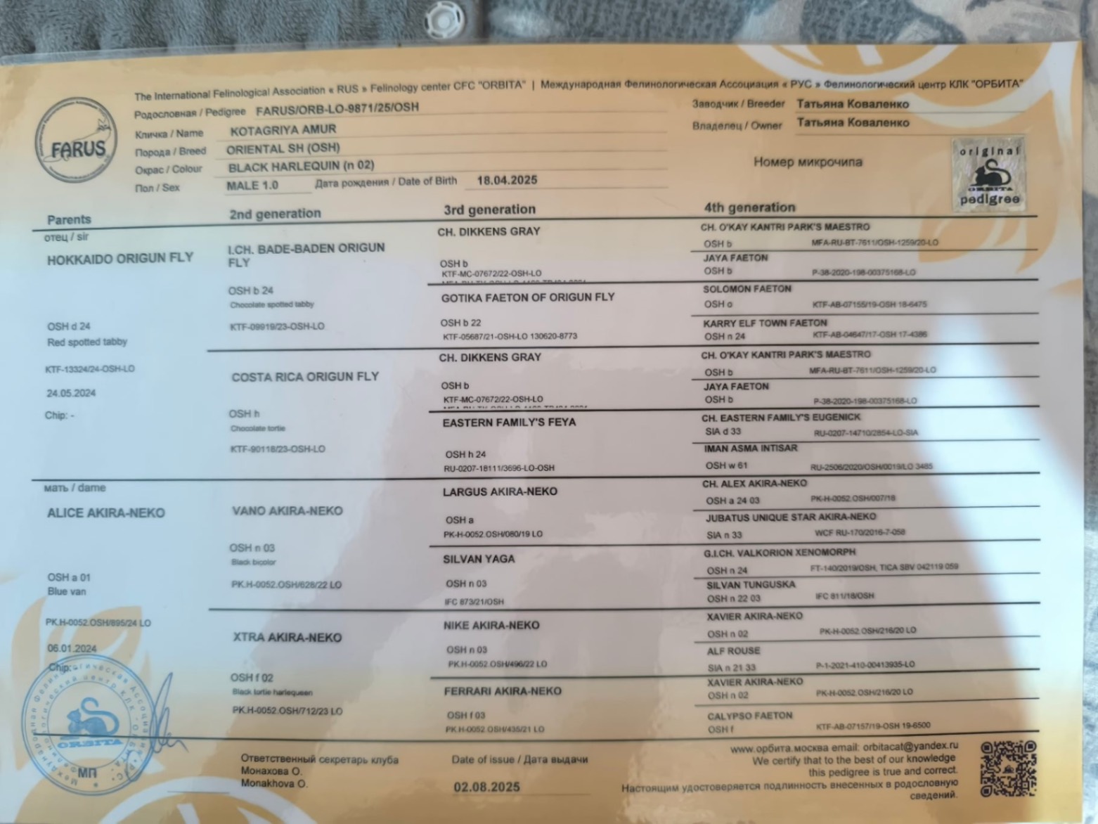 Родословная